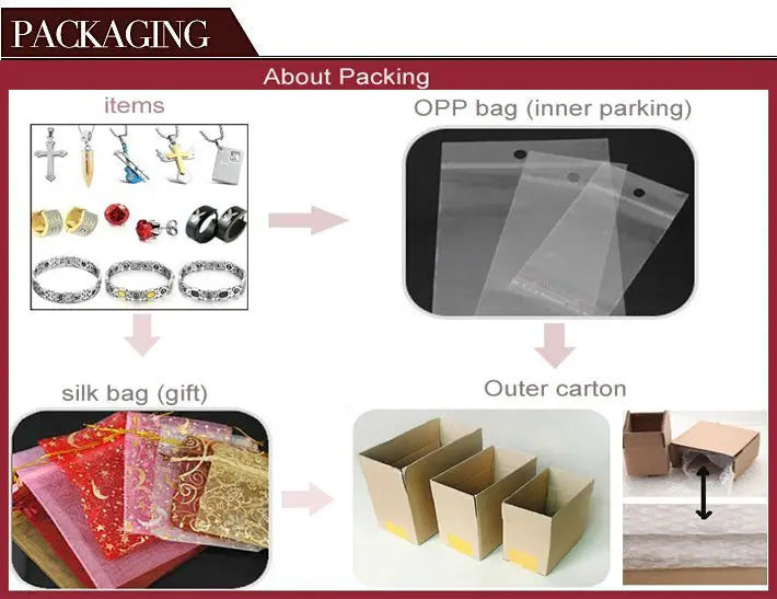 Lovers Lab DragonCore™ Ring