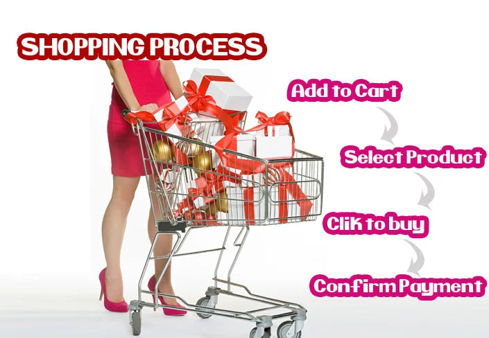 Lovers Lab DragonCore™ Ring